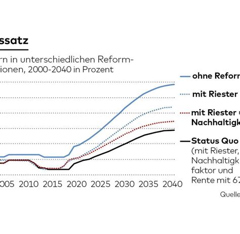  ab welchem alter darf man in osterreich ins casino